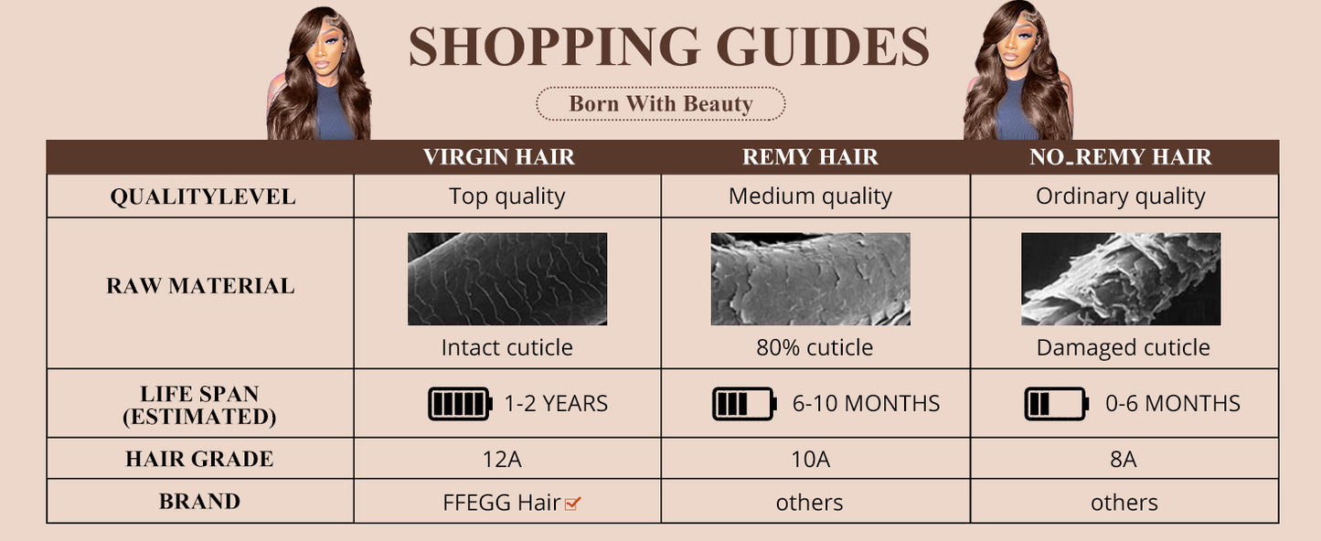 Sleek & Silky Chocolate Brown 13x4 HD Lace Front Wig | Bone Straight | 180% Density | 16"-30" Kimone's Hair Deluxe